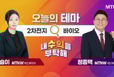 [오늘의 테마] '2차전지' VS '바이오'