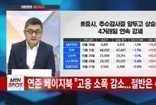 [이항영의 월가이드] 뉴욕증시, 금리인하 기대에 일제 상승…마감 상황 평가는?