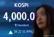 코스피, 5거래일 만에 4000피 탈환…AI·금리인하 기대감에 상승