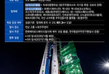 "배달 완료했습니다" 큐브위성도 교신 성공… 누리호가 해냈다