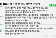 돌아온 이해진…네이버 생태계 더 키웠다