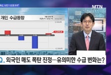 [머닝(Money-Ing)] 반도체 바이오 2차전지 다시 온 저가 매수의 기회는?