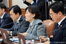 '필수농자재등지원법' 국회 본회의 통과…농자재값 급등 대응