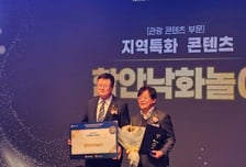 올해 K-관광 빛낸 별은?…"함안부터 폭싹 속았수다까지"