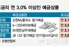 '3% 예금이자' 주는 시중은행 등장...지방은행보다 더 준다, 왜?