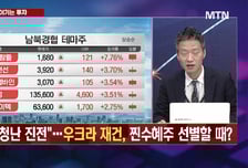 [함정남의 이기는 투자] '구글' 훈풍 소부장까지? 지금 노려볼 TOP11