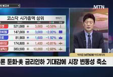 [급등수사본부] 美 빅테크에 로봇 액추에이터 공급계약 임박 '삼현' vs 팬 소통 플랫폼 '프롬' 통해 현금 흐름 창출 '노머스'