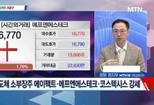 [고래사냥] '신영와코루, 에프엔에스테크, 대원전선, 시프트업!' 오늘 장 궁금종목 분석