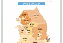 중국인은 집, 미국인은 땅 싹쓸이…'외국인 집주인' 첫 10만 넘었다