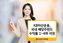 KB자산운용 국내 배당주펀드, 올해 수익률 1~4위 올라