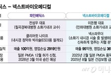 '내시경 종주국' 日 뚫는 'K-의료기기'…글로벌 진출 속도