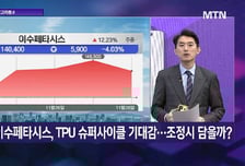 [투자 알고리즘] 'TPU 대장' 이수페타시스, 오늘 조정은 기회?