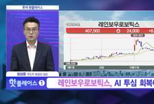 [투자 핫플레이스] 글로벌 제약사 롱액팅 관심 확대 국면 '지투지바이오'