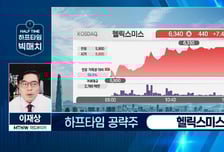 [이재상의 하프타임 빅매치] '헬릭스미스' 美 임상 기대에 CDMO 신사업까지 "전고점까지 여유"