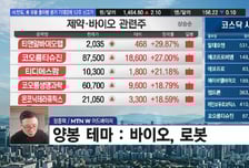 [필승매매 승부사] 섹터내 순환매 공략! 자율주행 로봇 경쟁력 보유 '티로보틱스'