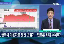 [문제적 섹터] 정책 기대감까지…드디어 바이오의 시간?