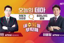 [오늘의 테마] '저평가 가치주' VS '휴머노이드 로봇'