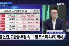 [종목상담소 주식민원처리반 1부] '티엘비 vs 이엔셀' ... 다음주 승자는?