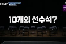 "연예계 극강" 자신했던 서장훈, 이유 있었다...'열혈농구단' 선수 보니