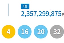 로또 1등 12명, '23억' 대박 터졌다...이번주 당첨 번호는?