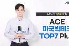 ACE 미국빅테크TOP7 Plus ETF, 순자산 1조 돌파