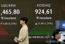 외인 매수에도 코스피 하락 반전…강세 이어가는 코스닥