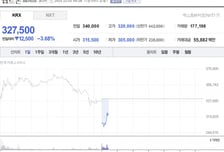 펩트론, 장초반 4%대 하락
