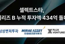 셀렉트스타, 55억 시리즈B 추가 투자유치…누적투자금 434억 달성