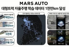 마스오토, 자율주행 데이터 1000만㎞ 달성…'자율주행 고도화' 속도