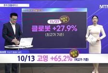 [투자 핫플레이스] 단체관광 무자비 시행 이후 중국 VIP 고객 증가 '파라다이스'