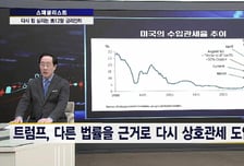 [스페셜리스트] 美 12월 금리인하 기대 속 산타랠리 나올까?