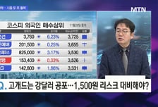 [머닝(Money-Ing)] 코스닥 랠리의 한계… 결국 반도체가 답?