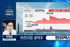 [이재상의 하프타임 빅매치] 연말장 주도하는 '현대무벡스', 로봇 대규모 공급 계약 시동