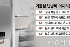 "난방비 벌써 30만원, 어떡해"...외출모드 도움 안 된다?[1분 생활백서]