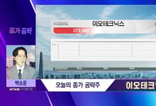 [박소운의 종가 공략] 커팅 장비, HBM 생산량 증가 수혜 '이오테크닉스'