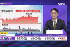 [수익 내비게이터] 휴머노이드 로봇까지 본격 사업 확장 '한라캐스트' VS 초대형 2nm AI칩 개발 막바지 단계 '가온칩스'