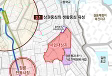 서울시, 강북권 중심 6곳 모아타운 확정… 총 8478가구 공급 시동