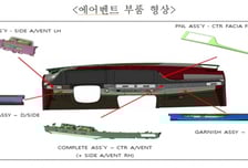 7년6개월간 '입찰담합' 외국계 자동차 부품사들 300억대 과징금 '철퇴'