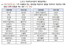 "테더 사고 팝니다" 채팅방의 은밀한 거래…"모두 불법, 범죄 가능성"