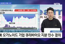 [머닝(Money-Ing)] 바이오 숨은 테마 오가노이드 초입에 잡을 기회는?