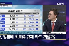 [스페셜리스트] 깊어지는 중일갈등, 오히려 한국의 기회?