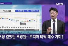 [투자 알고리즘] 펩트론 케어젠 악재, 당분간 보지 말자 vs 단기 매수 기회?