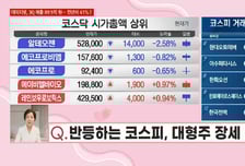 [이달해 달달한10분] '에프엔에스테크' 내년 유리기판 신사업 전격 진출! 실적 기대감 폭발