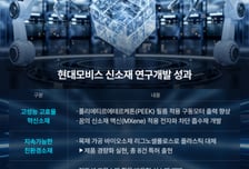 현대모비스, 전기차 모터 출력 향상한 신소재 개발