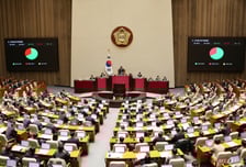 728조 내년 슈퍼예산, 시한 내 여야 합의로 본회의 통과