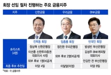 신한·우리·BNK금융 이달 차기 회장 확정…"연임 가능성 클 듯"