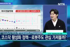 [문제적 섹터] K전력기기, 수출액 역대 최대…주가 다시 뛸까?