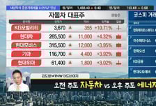 [김도형의 럭키7] 전력주 조정 끝 LS일렉트릭 55만원 간다?