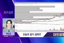 [박소운의 종가 공략] AI 인프라 확장 수혜, 대한광통신 3000원 간다?