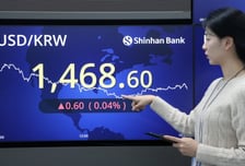 자동차·반도체 동반 상승…외인 폭풍 매수에 '사천피' 재탈환 목전